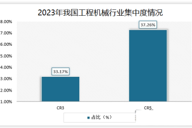 看短剧,思考人生!